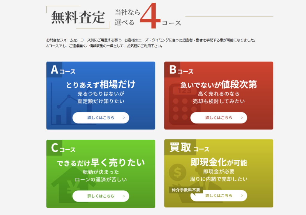 センチュリー21三和不動産販売